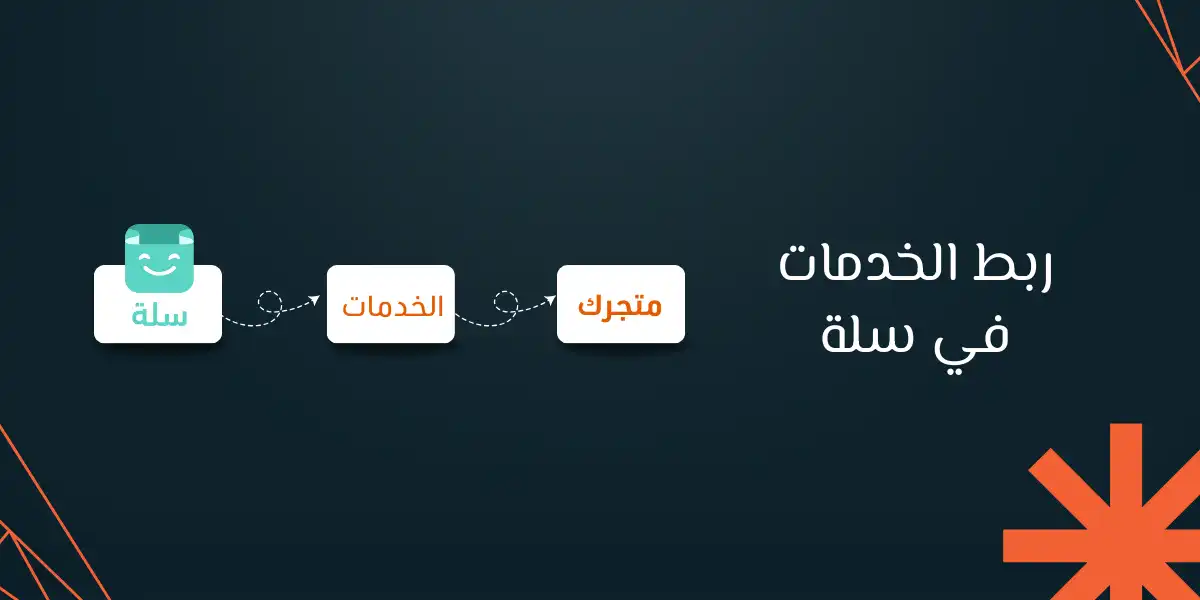 خطوات ربط الخدمات في سلة لنجاح متجرك الإلكتروني