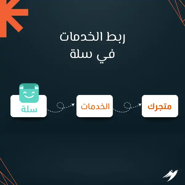 ربط الخدمات في سلة